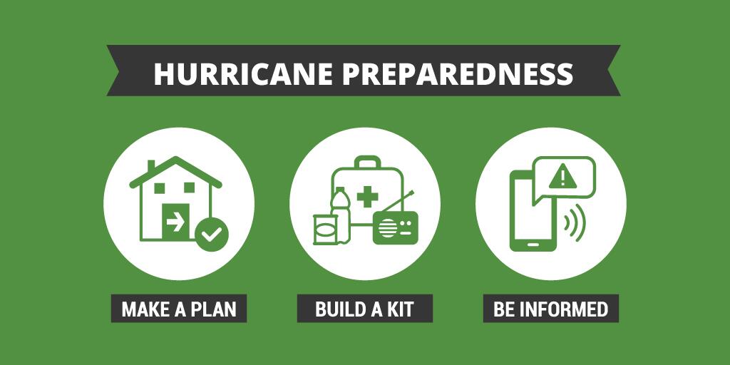 HURRICANE PREPAREDNESS GUIDELINE